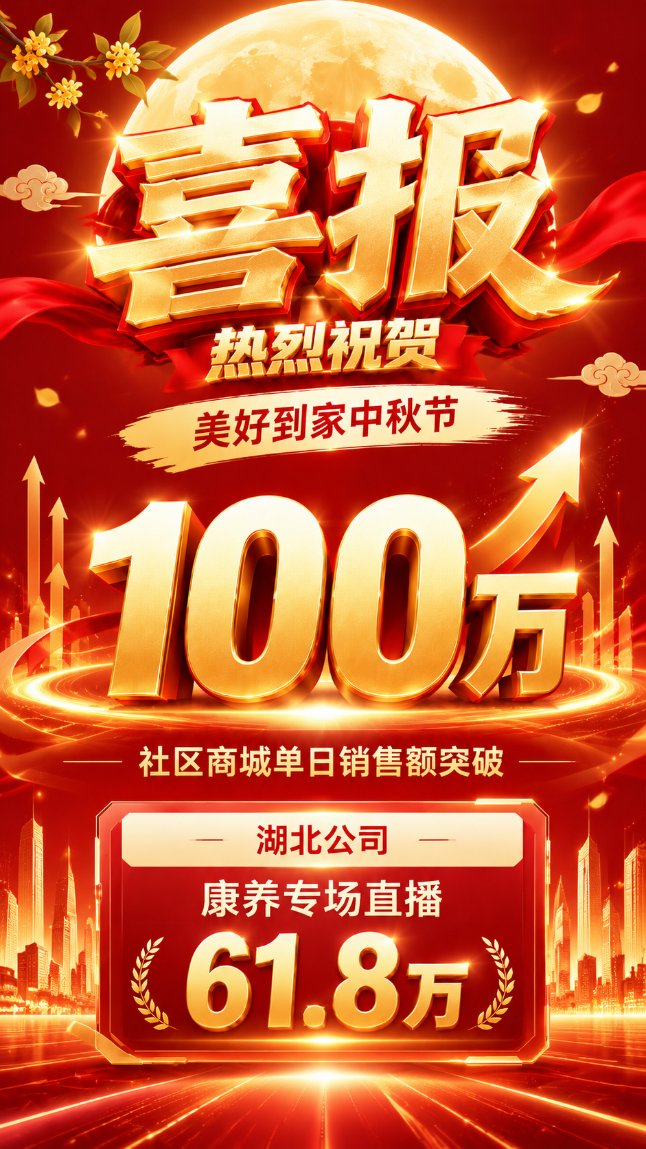 基于参考图的红金喜庆风格，重新设计一张中秋主题喜报海报。核心要… - 图片创意预览