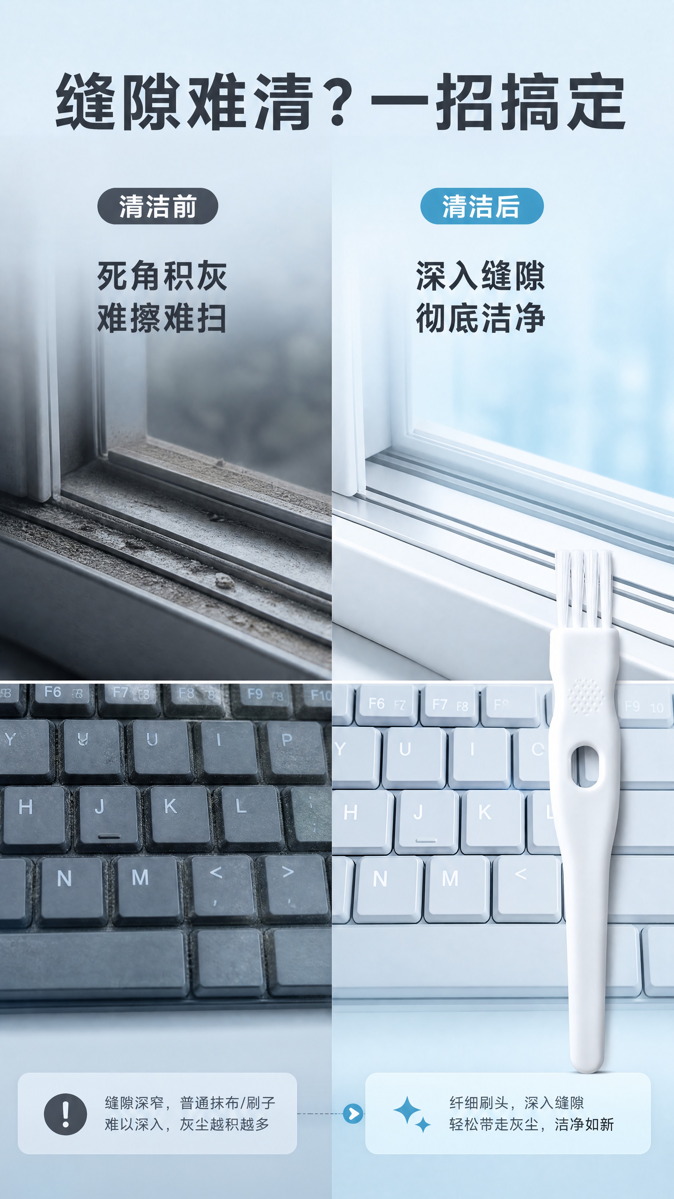 [商品] 使用【图1】白色款缝隙清洁刷；保留白色刷毛、白色磨砂… - 图片创意预览