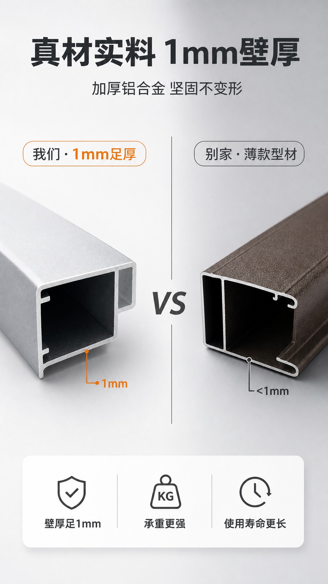 [商品] 左侧使用【图4】1mm壁厚铝合金型材截面（银灰色），… - 图片创意预览