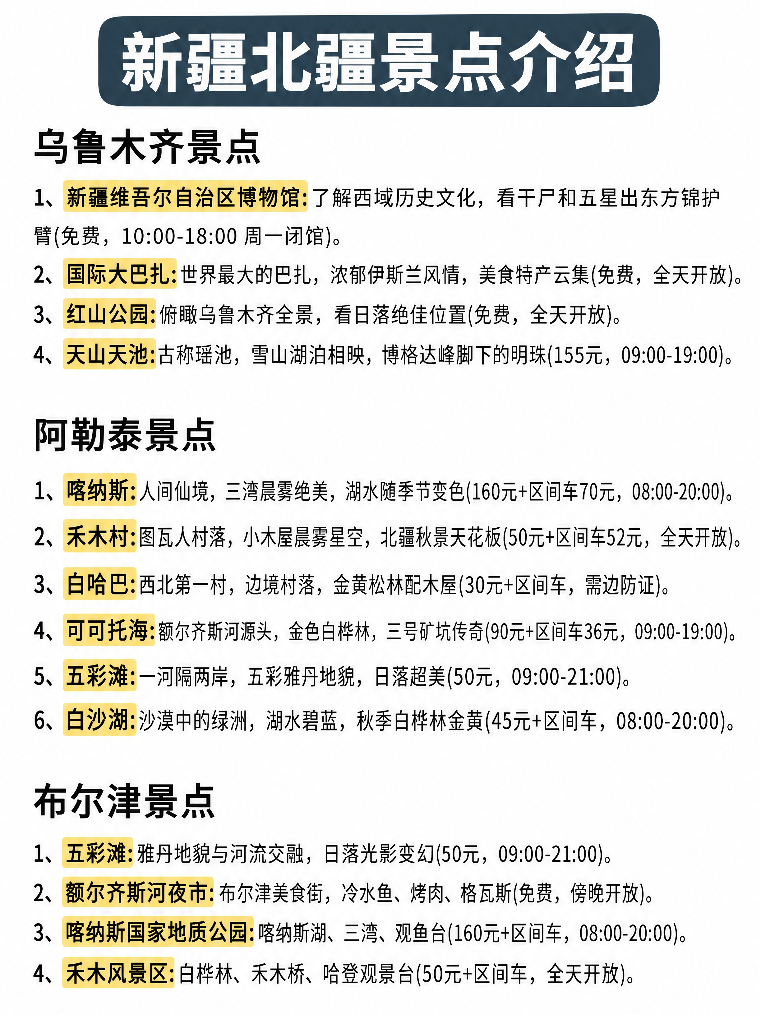 竖版小红书旅游攻略图，白底，顶部是深灰蓝色圆角矩形标题栏，白色… - 图片创意预览