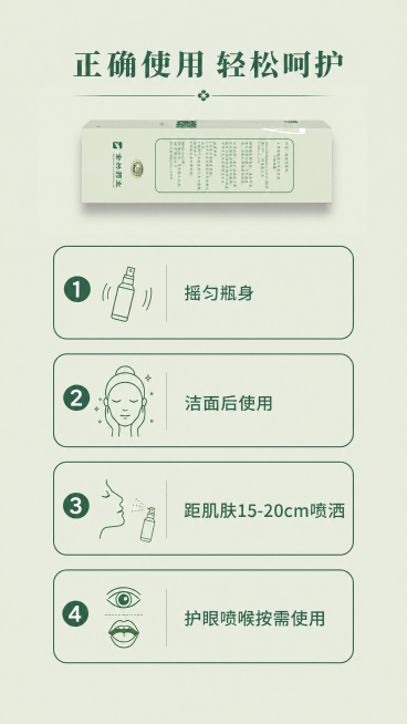 [第4屏] 龙脑纯露喷雾使用步骤。本屏使用【图1】保持产品外观不变。顶部主标题「正确使用 轻松呵护」，四格竖向排列步骤：①摇匀瓶身②洁面后使用③距肌肤15-20cm喷洒④护眼喷喉按需使用。浅绿底色，绿预览效果