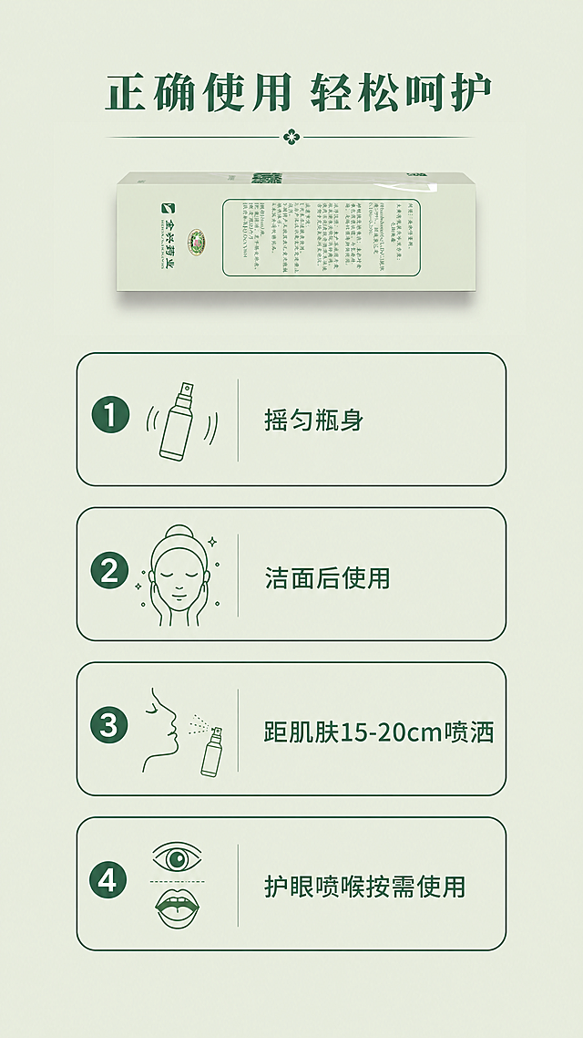 [第4屏] 龙脑纯露喷雾使用步骤。本屏使用【图1】保持产品外观不变。顶部主标题「正确使用 轻松呵护」，四格竖向排列步骤：①摇匀瓶身②洁面后使用③距肌肤15-20cm喷洒④护眼喷喉按需使用。浅绿底色，绿色步骤框，文字清晰适配移动端。9:16竖版，4K分辨率，文字清晰。负向提示：产品变形，步骤混乱，文字模糊，水印。