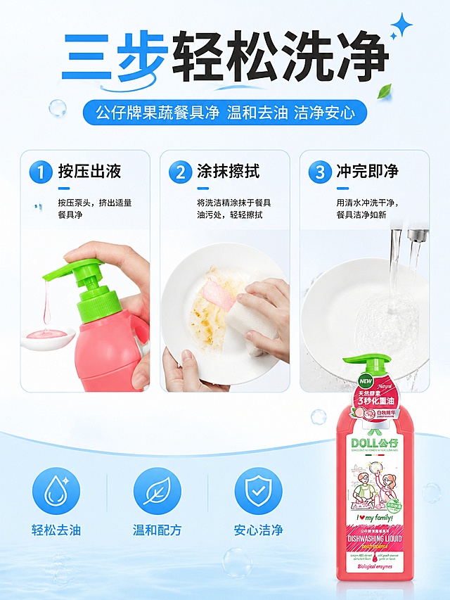 使用电商海报技能根据商品图「图片1」，生成5张电商海报，参考图为，内容主题为公仔牌果蔬餐具净1.28kg 天然酵素 白桃精华 3秒化重油，图片比例为3:4，生成高清商品详情图