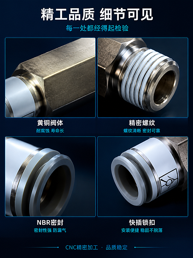 [第7屏] 细节微距-AKH单向止回阀关键部位细节放大。本屏使用【图4】【图5】作为细节参考。
[氛围/风格] 深蓝渐变工业科技风，微距特写质感，冷调高级感，商业微距摄影质感。
[元素布局] 画面顶部标题区，中部为2×2细节宫格共4张微距特写图：左上-黄铜阀体金属纹理与精密加工面，右上-精密螺纹细节特写，左下-NBR密封圈质感特写，右下-快插锁扣结构细节。每张特写图都有极致的材质质感和清晰的细节。背景为深蓝到黑色的渐变，宫格之间有冰蓝色细边框。**保持各部位材质、颜色、结构细节与输入产品图一致，精细化处理金属表面纹理、螺纹牙型、橡胶密封件的质感**。禁止出现SMC品牌Logo。
[光影质感] 冷调微距布光，多方向柔光勾勒金属边缘高光，侧光突出螺纹立体感，密封圈表面有柔和反光，整体光影细腻，质感强烈，每张小图光影统一。
[配色色系] 全局底色 #081C3F 深蓝黑渐变；主色深蓝黑；辅助色冰蓝 #00D4FF、银白、黄铜金属色、橡胶黑色；文字白色+冰蓝色。
[视角构图] 上下构图，顶部标题→中部2×2宫格→底部说明，阅读动线从上到下，宫格均匀分布，每张图都是微距特写视角。
[文字版式] 顶部居中主标题「精工品质 细节可见」，白色粗黑体；副标题「每一处都经得起检验」，冰蓝色小号。4个宫格下方各标注白字小标题：「黄铜阀体」「精密螺纹」「NBR密封」「快插锁扣」，小标题下方冰蓝色小字补充说明（如「黄铜阀体」下方「耐腐蚀 寿命长」）。底部小字「CNC精密加工 品质稳定」。所有文字清晰可读。
[比例分辨率] 3:4 竖版比例，4K 分辨率，文字清晰可辨，高清微距摄影质感。
[负向提示词] 变形，水印，文字错乱，产品图模糊，背景杂乱，SMC品牌Logo，电商平台Logo，多余的手，畸形手。