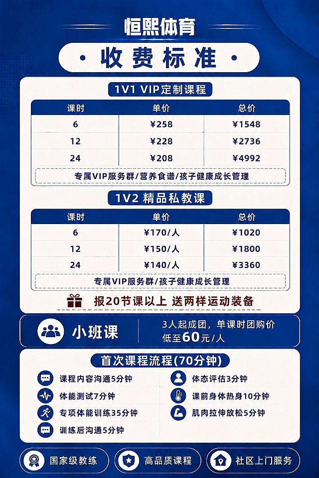 将“大班课”修改为“小班课”，同时将“5人起成团”修改为“3人起成团”，其余内容和整体风格保持不变
