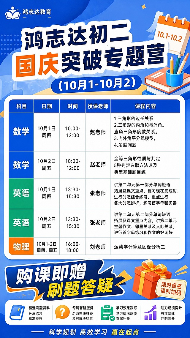 将海报主标题修改为“鸿志达初二国庆突破专题营”，保持原海报的蓝色教育风格、课程表格、购课即赠区域、所有排版布局、字体样式、颜色和其他内容完全不变，仅修改主标题文字。