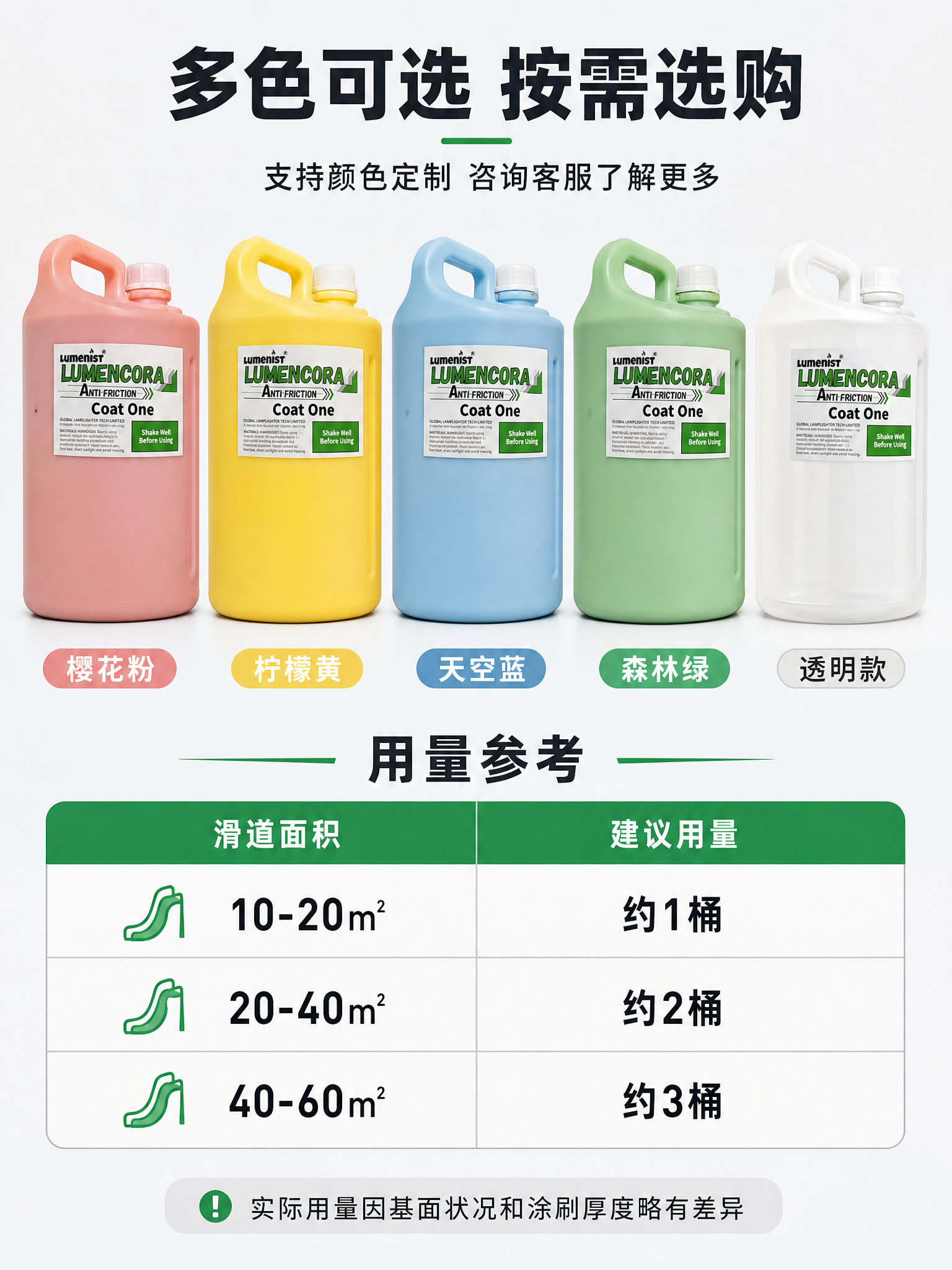 [第9张] 选型决策-颜色矩阵+用量推荐，多色可选与用量估算。… - 图片创意预览