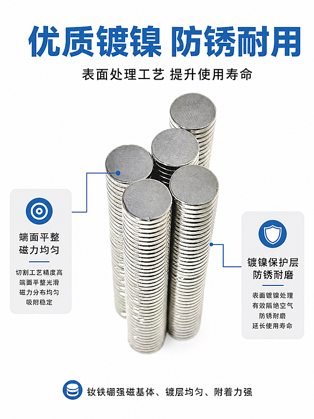 [商品] 使用【图4】强磁圆片磁铁柱形堆叠俯视角度；保留圆形端面纹理、镀镍银色表面、层叠结构和金属质感；不过度美化，真实呈现镀层和端面质感。
[画面] 页面目标：材质工艺证明，表面镀层与磁铁结构细节展示；构图：产品居中偏上，两侧信息卡标注材质特点；产品占画面约50%；景别：中近景；阅读动线：顶部标题→中部产品→两侧工艺说明；背景：纯白底。
[视觉] 套系策略：风格=白底工业风简洁商业摄影；标题字=粗黑体；正文字=常规黑体；主色=纯白底；背景延展=纯白到浅灰渐变，干净简洁；强调色=工业蓝(#1E6FB8)，仅用于小面积图标、引线和标签；标题色=工业蓝(#1E6FB8)；正文色=深灰(#333333)；组件=蓝色引线标注、圆角浅灰信息卡；光影=顶部柔光，突出端面镀层质感。
[文字] 顶部主标题「优质镀镍 防锈耐用」（蓝色粗体），副标题「表面处理工艺 提升使用寿命」；左侧引线指向端面标注「端面平整 磁力均匀」，右侧引线指向柱身标注「镀镍保护层 防锈耐磨」；下方补充说明：钕铁硼强磁基体、镀层均匀、附着力强。
[规格] 图片比例3:4竖版，分辨率4K，quality=medium；避免变形、错字、文字过小、颜色改变、过度美化、非白底、非蓝色标题。