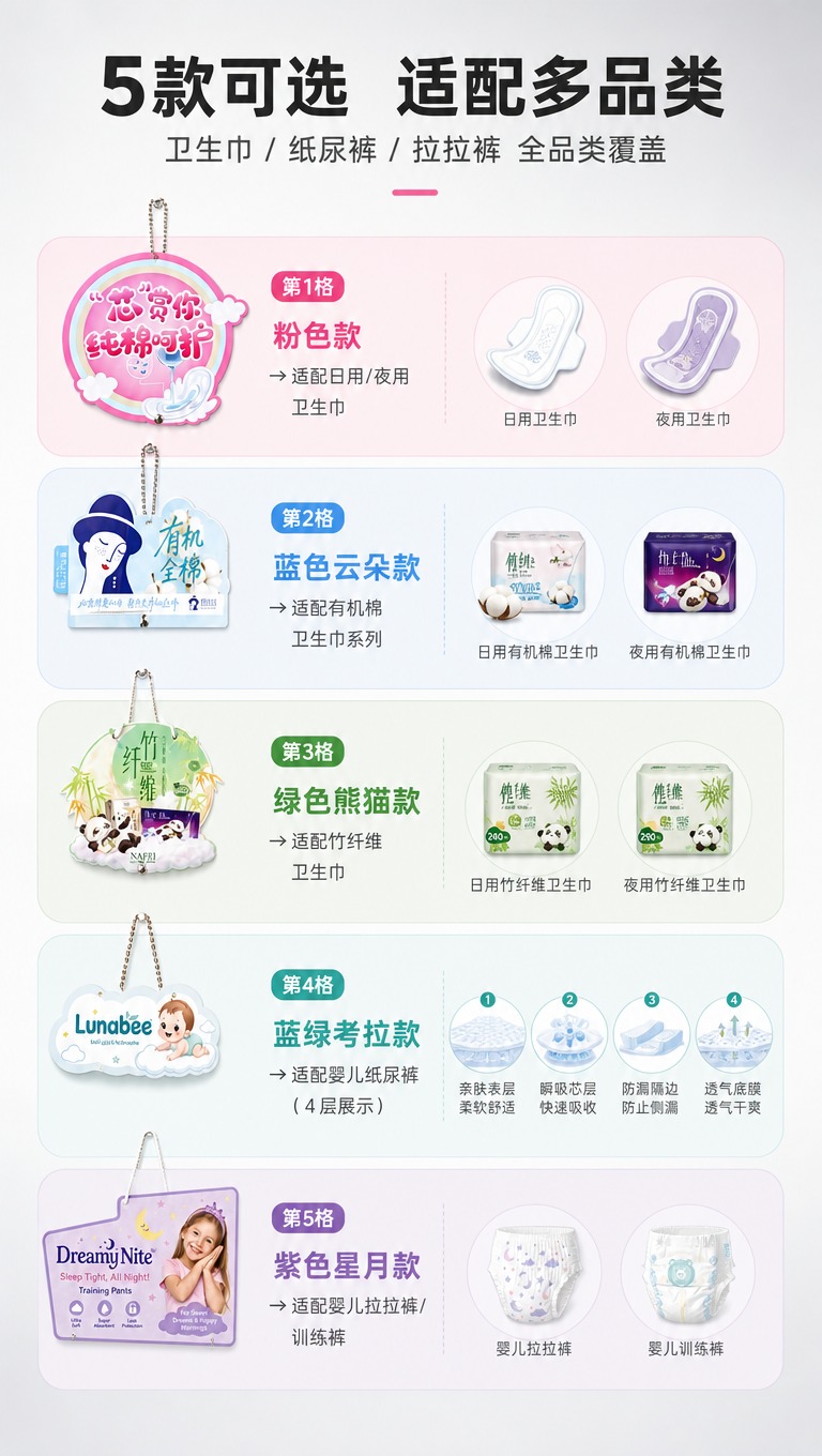 [商品] 使用【图1】全部5款挂板；保留每款造型、颜色、图案和… - 图片创意预览