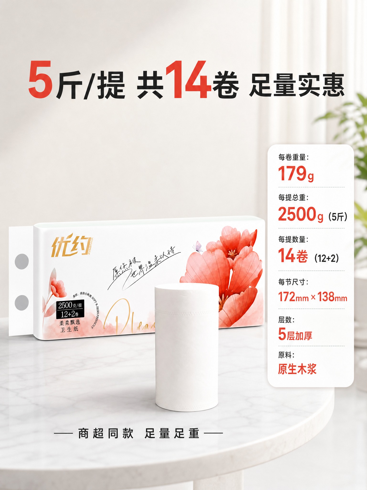 修正图1中优约卷纸外包装的尺寸比例，严格按照【图2】原包装的长… - 图片创意预览