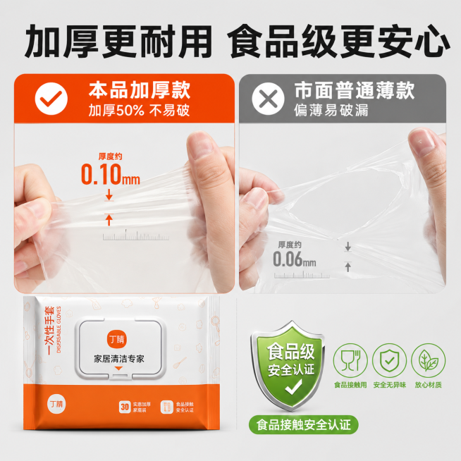 「图片1」，生成一套主图（5张），商品名称是食品级一次性pvc手套，卖点是食品级 加厚耐用无异味，贴手，风格是厨房专用，适配淘宝/天猫平台，主图比例为1:1「图片1」预览效果
