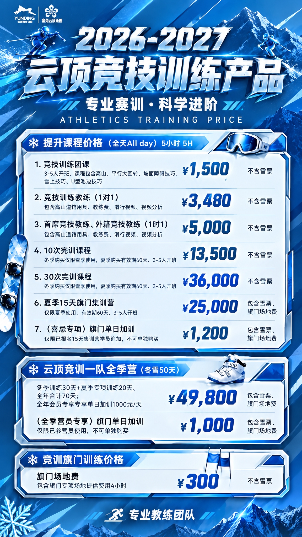 保持海报所有文字内容、价格数字、版式结构、装饰元素完全不变。将… - 图片创意预览