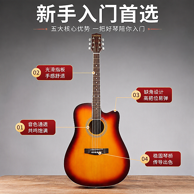 将吉他琴头处的品牌文字替换为"LANZHIJI"，保持字体风格与原图一致，其余画面元素、文字、构图、光影、色调均保持不变