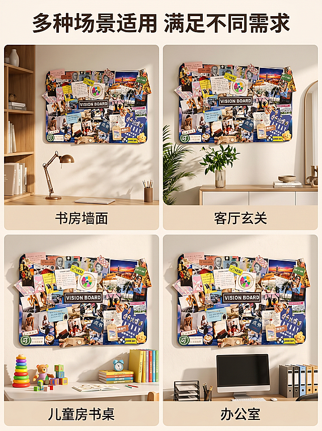[详情页5] 成品多种场景展示拼图。
[氛围风格] 温馨生活化，多场景展示；
[画质] 商业摄影质感、光线柔和通透、产品清晰真实、画面干净高级。
[元素] 上下两栏各两张场景图，分别展示愿景板放在书房墙面、客厅玄关、儿童房书桌、办公室四种场景的实际效果，保持愿景板成品外观一致，光影统一。所有场景中愿景板保持外观与参考图绝对一致，杜绝变形色差。整体占比约90%，每个场景标注场景名称。
[光影] 每个场景光影自然统一，符合空间光线特点，整体通透干净。
[配色] 整体低饱和暖色调，适配不同家装风格，视觉和谐。
[文字版式] 顶部标题"多种场景适用 满足不同需求"，每个小图下方标注场景名称，清晰不遮挡主体。
[比例分辨率] 3:4 比例，2k 分辨率；文字清晰锐利，画面超高清。
[负向提示词] 变形，水印，文字错乱，产品模糊，背景杂乱，光影不统一。