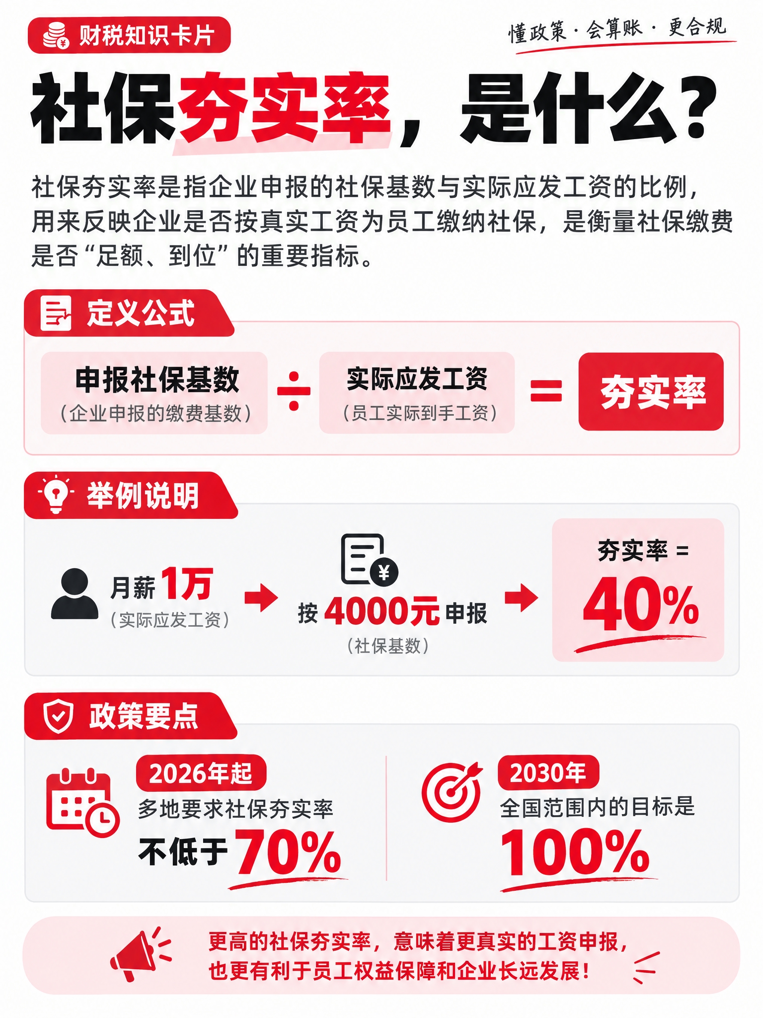 图生图：请参照参考图中专业财税知识卡片的黑白红配色与信息层级，… - 图片创意预览