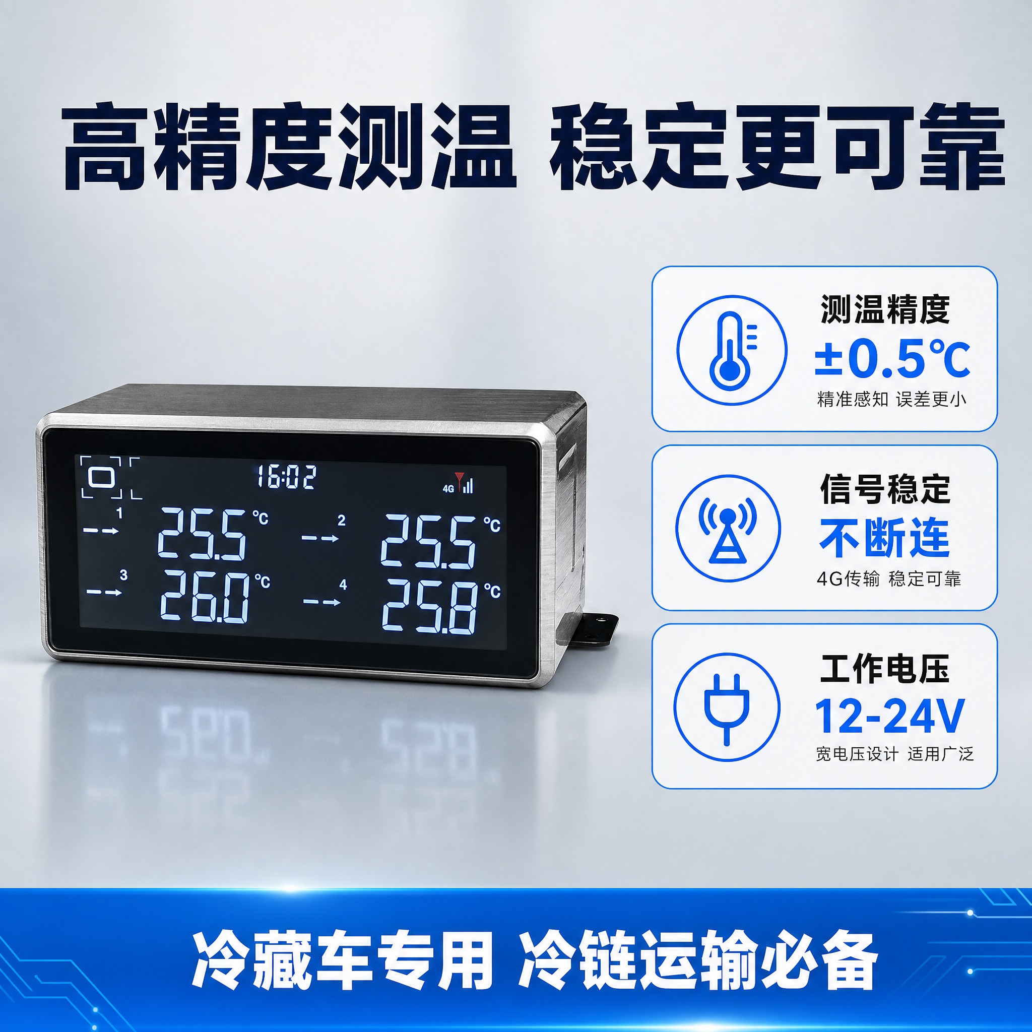 [主图-2] 核心价值卖点图，围绕"高精度测温+稳定可靠"一个… - 图片创意预览