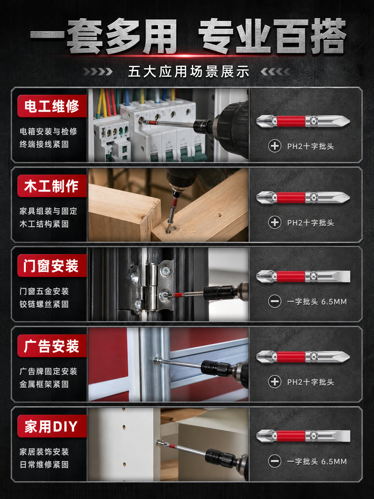 电商详情页，五大应用场景展示。上方标题区，下方5个场景卡片纵向… - 图片创意预览