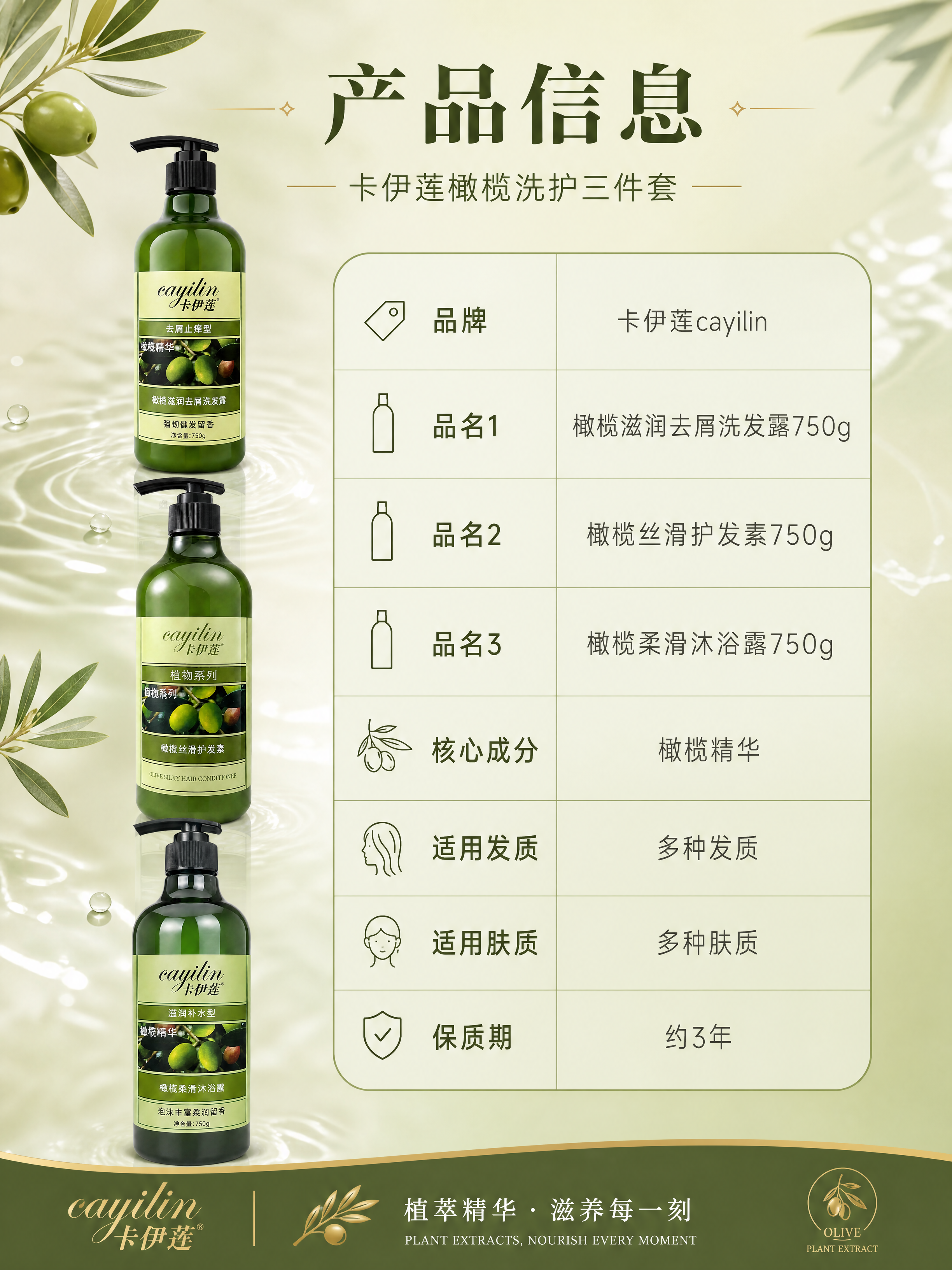[商品] 使用【图1】洗发露、【图2】沐浴露、【图3】护发素三… - 图片创意预览