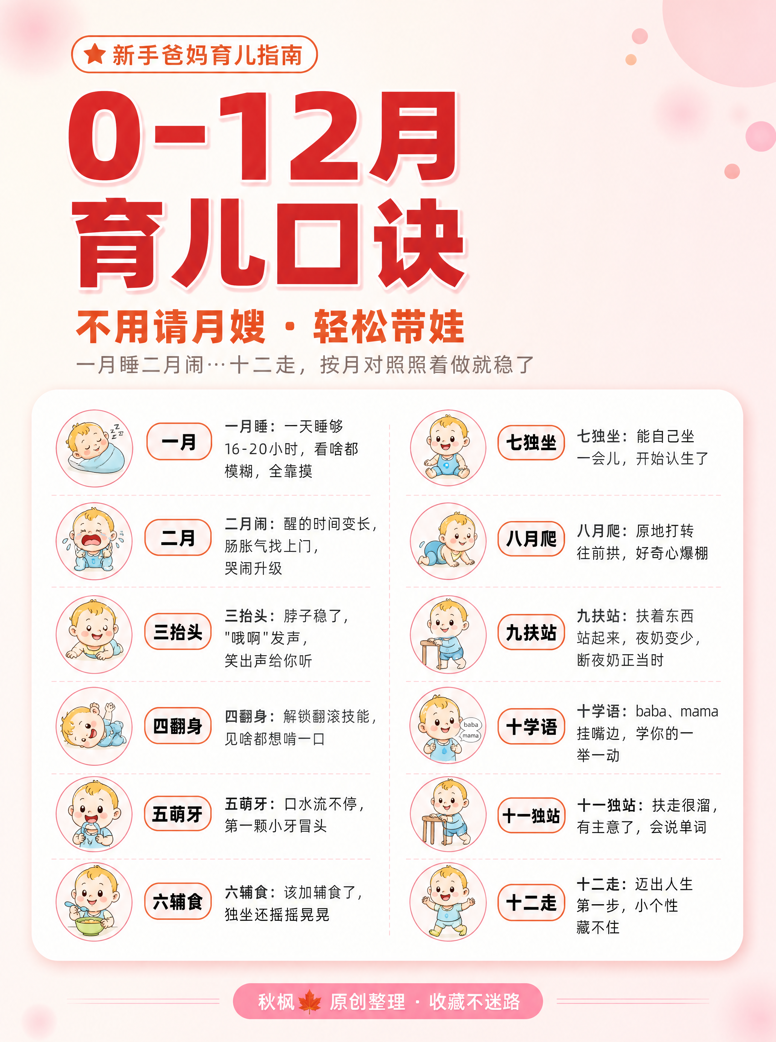 小红书母婴科普信息图封面，3:4竖版，超高清，留白充足，精致卡… - 图片创意预览