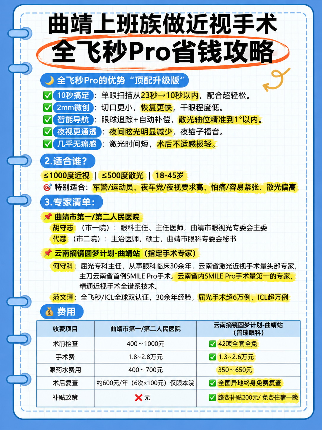 参考图中的事业编备考冲刺学习笔记信息图风格、配色、排版完全保持… - 图片创意预览