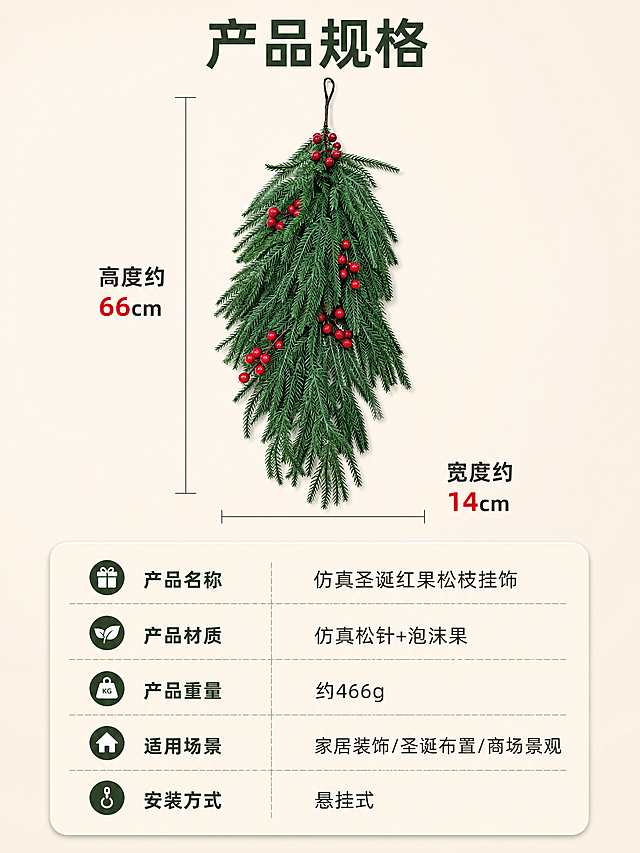 [商品] 使用【图1】仿真圣诞红果松枝挂饰；保留深绿色松针、红色浆果、棕色挂绳、垂坠形态和整体比例；产品外观颜色材质与原图完全一致，正面完整展示。
[画面] 规格信息页，目标清晰展示产品尺寸和核心参数。画面上半部分为产品正面完整展示，垂直悬挂在纯净暖米白背景上，左侧有高度尺寸线标注，右侧有宽度尺寸线标注。下半部分为圆角浅米色规格信息卡，整齐排列核心参数。产品主体占上半部分约60%，正面平视视角。整体简洁清晰，信息层级分明。
[视觉] 套系策略：风格=温馨居家节日氛围商业摄影；标题字=现代无衬线粗体；正文字=简洁无衬线体；主色=暖米白；背景延展=基于暖米白做深浅层级、同色渐变和纯净背景质感；强调色=圣诞红，仅用于尺寸数字和重点标注；标题色=深墨绿色；正文色=深暖灰；组件=圆角浅米色信息卡、细尺寸线、表格线；光影=正面均匀柔光，产品清晰无重影。
[文字] 顶部主标题深墨绿色「产品规格」。上半部分产品左侧尺寸线旁标注「高度约66cm」（数字红色），右侧尺寸线旁标注「宽度约14cm」（数字红色）。下半部分信息卡内分栏展示：「产品名称」仿真圣诞红果松枝挂饰、「产品材质」仿真松针+泡沫果、「产品重量」约466g、「适用场景」家居装饰/圣诞布置/商场景观、「安装方式」悬挂式。文字清晰整齐，手机端可读。
[规格] 图片比例3:4竖版，4K，避免变形、错字、文字过小、信息混乱、冷蓝/蓝灰背景、产品颜色改变、水印、平台Logo。