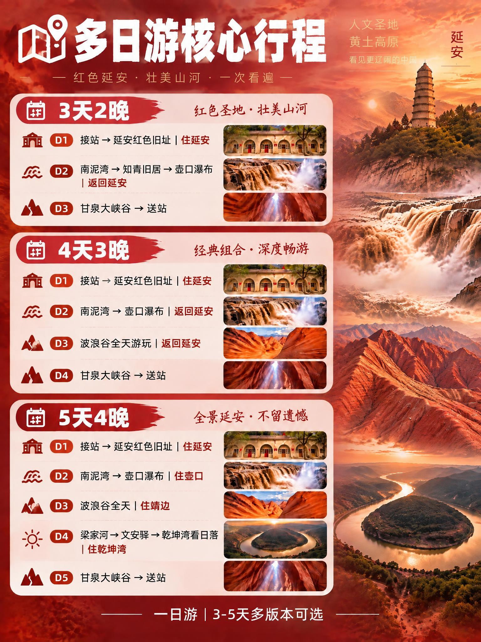 参考第二张图的版式和内容，将背景重新设计为融合宝塔山+壶口瀑布… - 图片创意预览