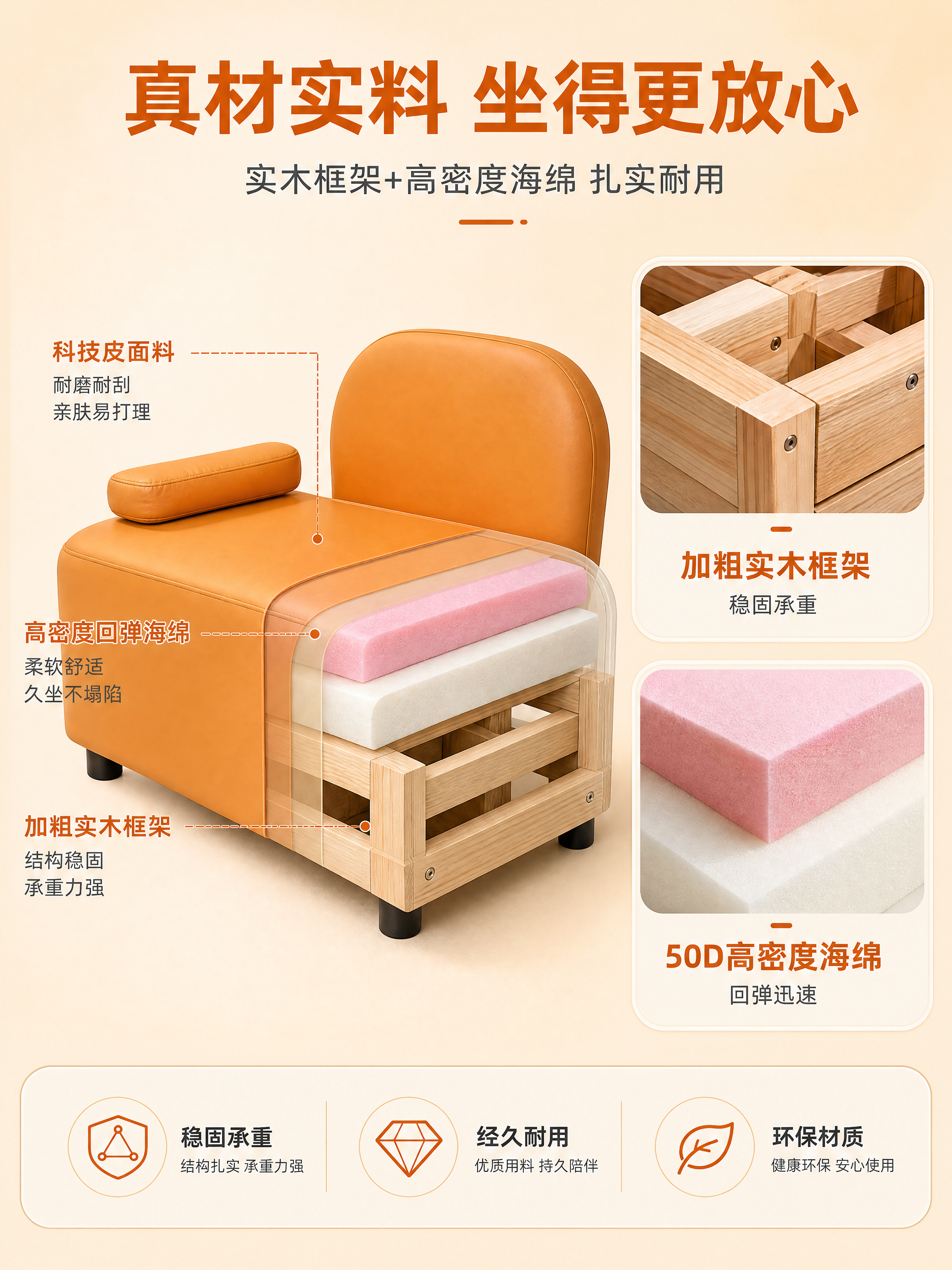 [商品] 使用【图1】轻奢橙色贵妃躺椅沙发；保留橙色科技皮面料… - 图片创意预览