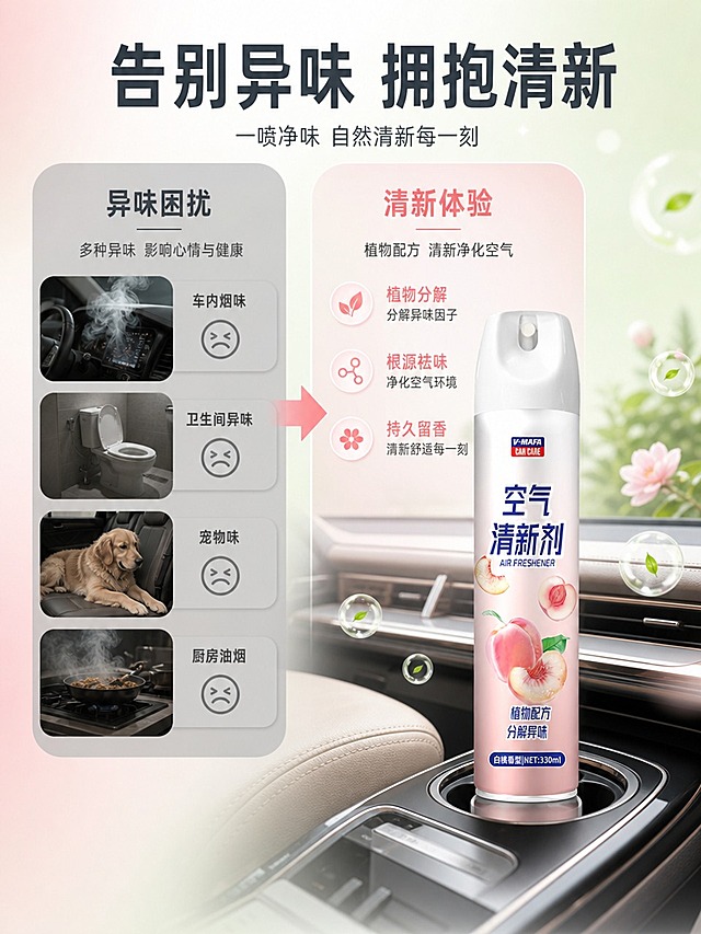 [商品] 使用【图1】白桃香型粉色瓶；保留瓶身结构 圆柱形喷雾罐 白色喷头 V-MAFA Logo 标签文字与白桃图案；增强金属质感 不改变外观比例
[画面] 详情页第2屏 痛点与解决 左右分栏对比构图 左侧为痛点场景 昏暗的车内有异味感 用灰色烟雾和皱眉表情图标暗示异味困扰 右侧为解决后状态 明亮清新的车内环境 白桃粉色空气清新剂放在杯架中 周围有清新粒子 中间用箭头连接 产品占画面约40% 阅读动线从左到右再到产品
[视觉] 套系策略：风格=洁净清新商业摄影 淘宝/天猫品牌调性；标题字=现代黑体粗体；正文字=简洁无衬线黑体；主色=清新粉绿渐变；背景延展=基于粉绿做深浅层级 同色渐变和柔和光晕质感；强调色=白桃粉 仅用于小面积图标 引线和标签；标题色=深灰蓝；正文色=中灰；组件=圆角浅底信息卡 细线引线 清新图标；光影=左前侧暖柔光 自然窗光氛围
[文字] 顶部主标题告别异味 拥抱清新 左侧痛点区配短文案车内烟味 卫生间异味 宠物味 厨房油烟 右侧解决区配短文案植物分解 根源祛味 持久留香 文字横排 不遮挡产品 移动端可读
[规格] 图片比例3:4竖版 1K分辨率 避免变形 错字 文字过小 冷蓝背景 产品颜色改变 水印 平台Logo