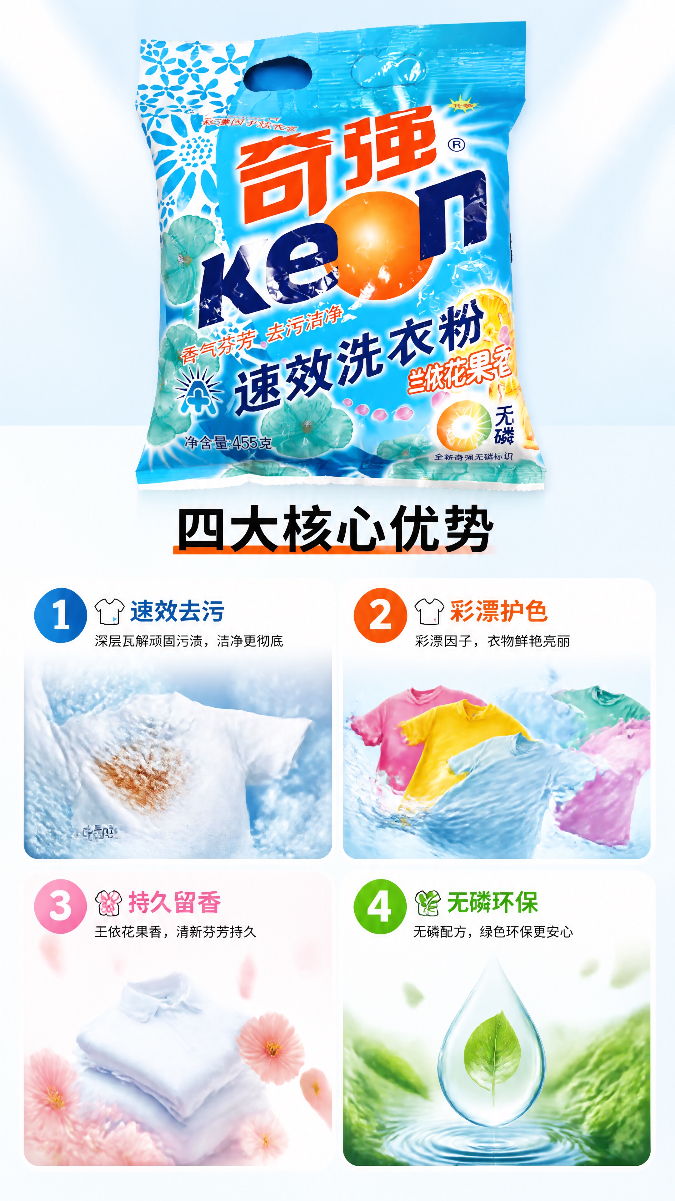 [第2张] 详情页卖点页-奇强速效洗衣粉四大核心功效。本张使用… - 图片创意预览