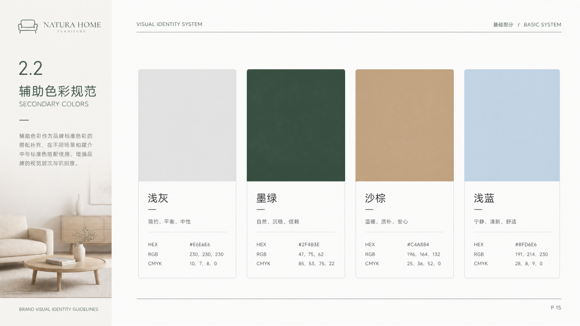 企业辅助色PPT内页，展示家具品牌的4种辅助色，含浅灰、墨绿、沙棕、浅蓝，每个颜色配色块和色值标注，排版整齐的品牌视觉规范PPT内页预览效果