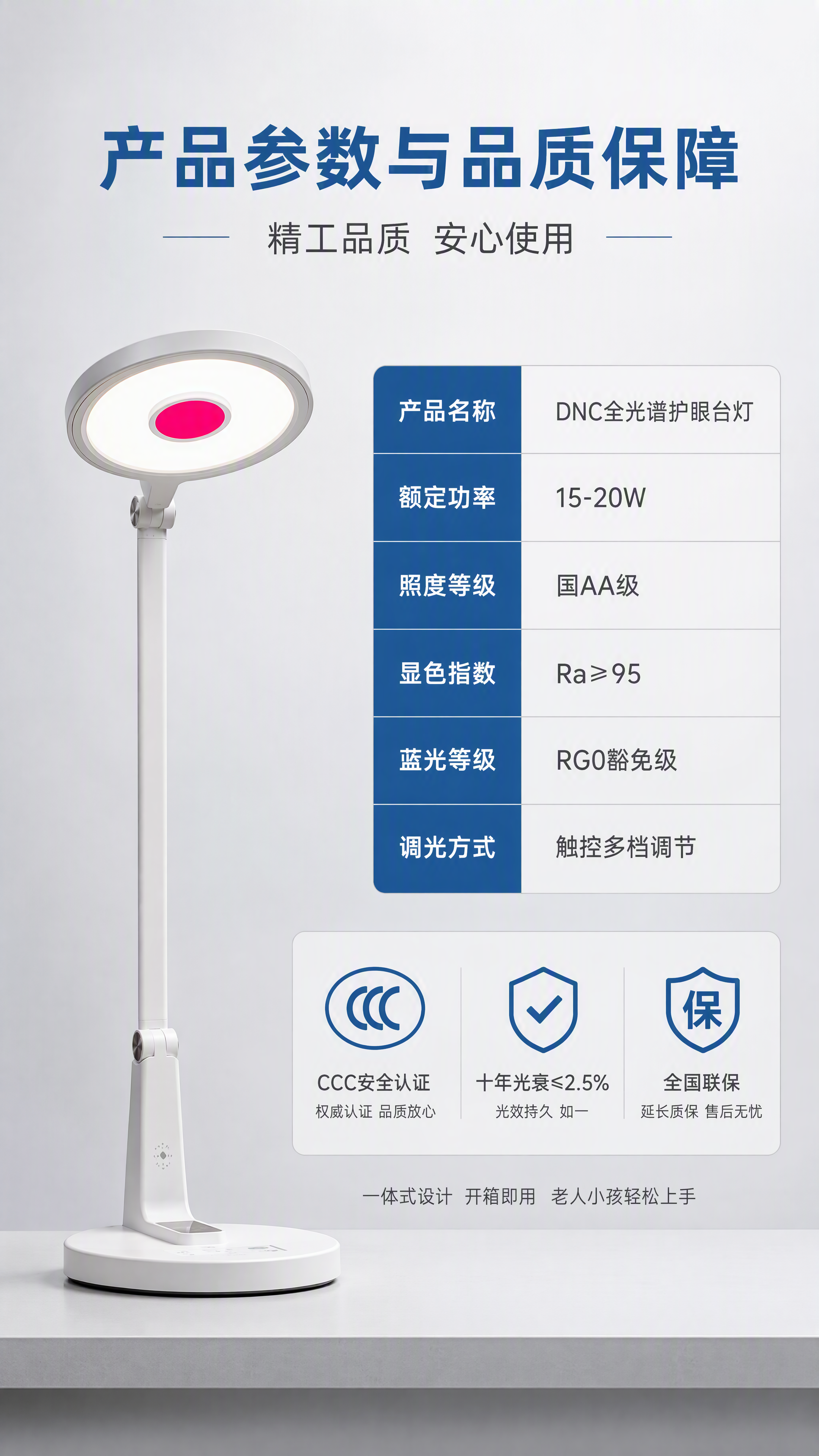 [第8张] 详情页产品参数与品质保障——规格参数/CCC认证/… - 图片创意预览