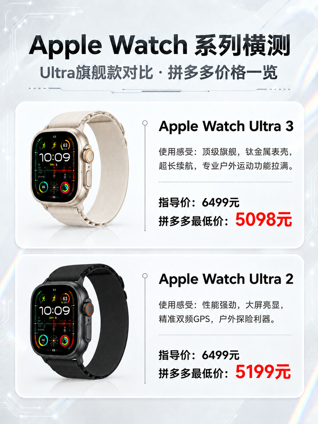 修改图中两款Apple Watch手表的颜色，其他所有元素完全… - 图片创意预览