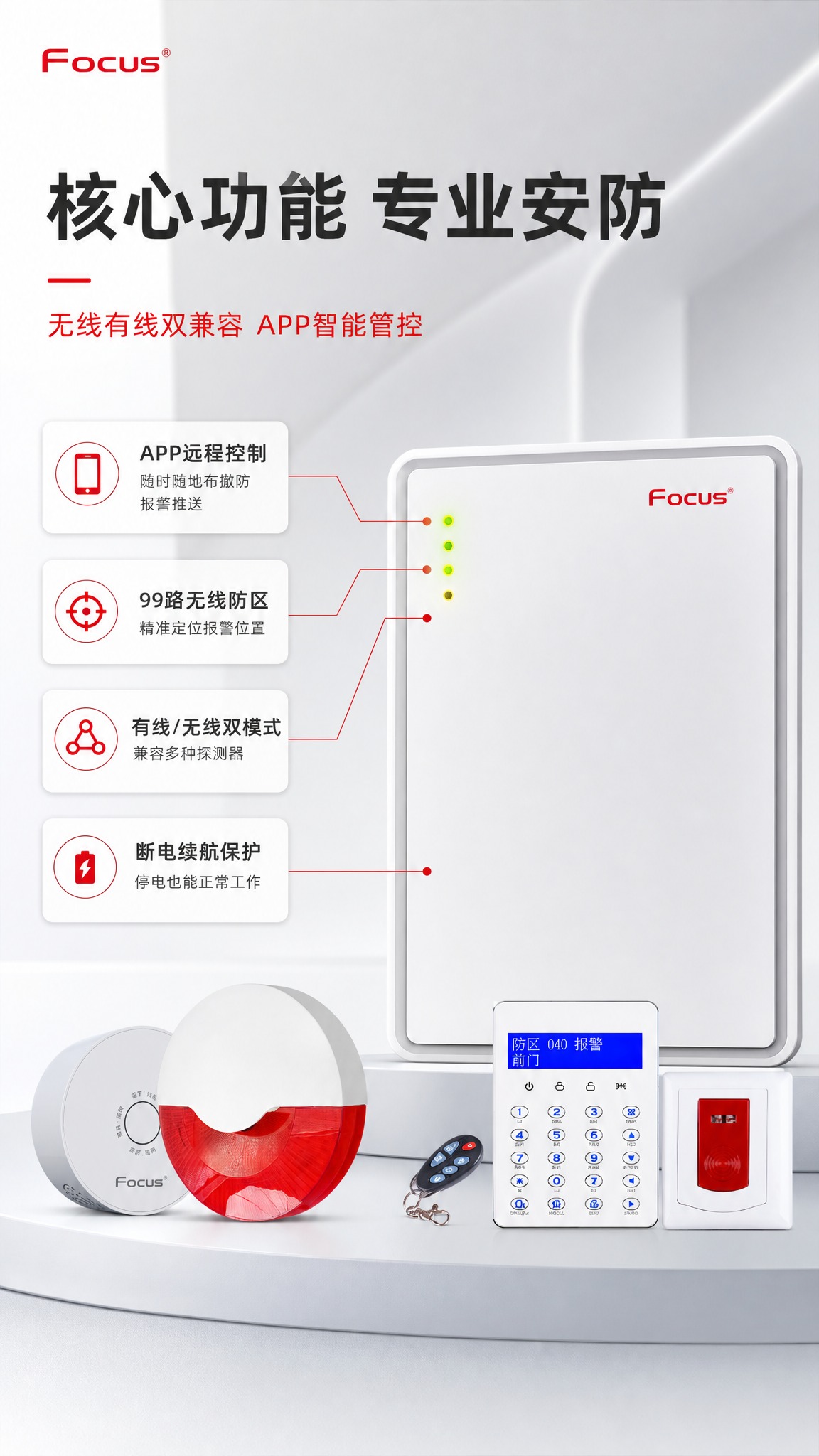 [商品] 使用【图1】APP无线/有线兼容报警主机套装；保留主… - 图片创意预览