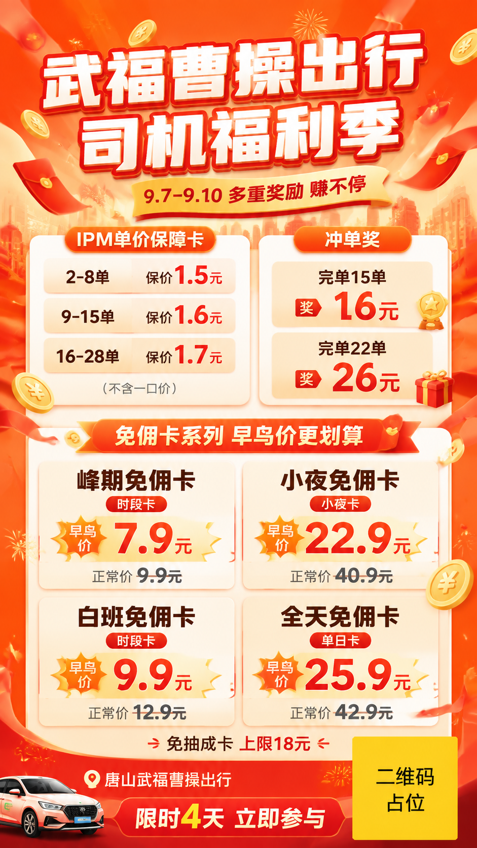 一张竖版9:16的司机福利活动海报，活力橙红促销风格，版式精美… - 图片创意预览