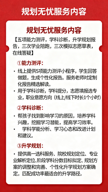 规划无忧服务内容 【五项能力测评，学科诊断，升学规划报告，三次学业陪跑，三次模拟志愿草表，在线答疑】①能力测评：线上提供5项能力测评小程序，学生回答做题，生成个性化报告。服务老师对定制化报告精选解读。预览效果
