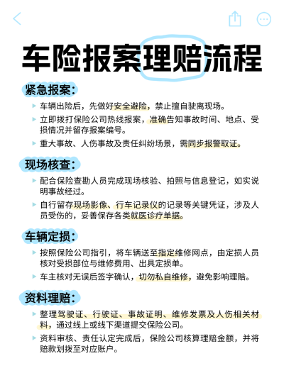 金融车险理赔流程备忘录笔记风小红书配图