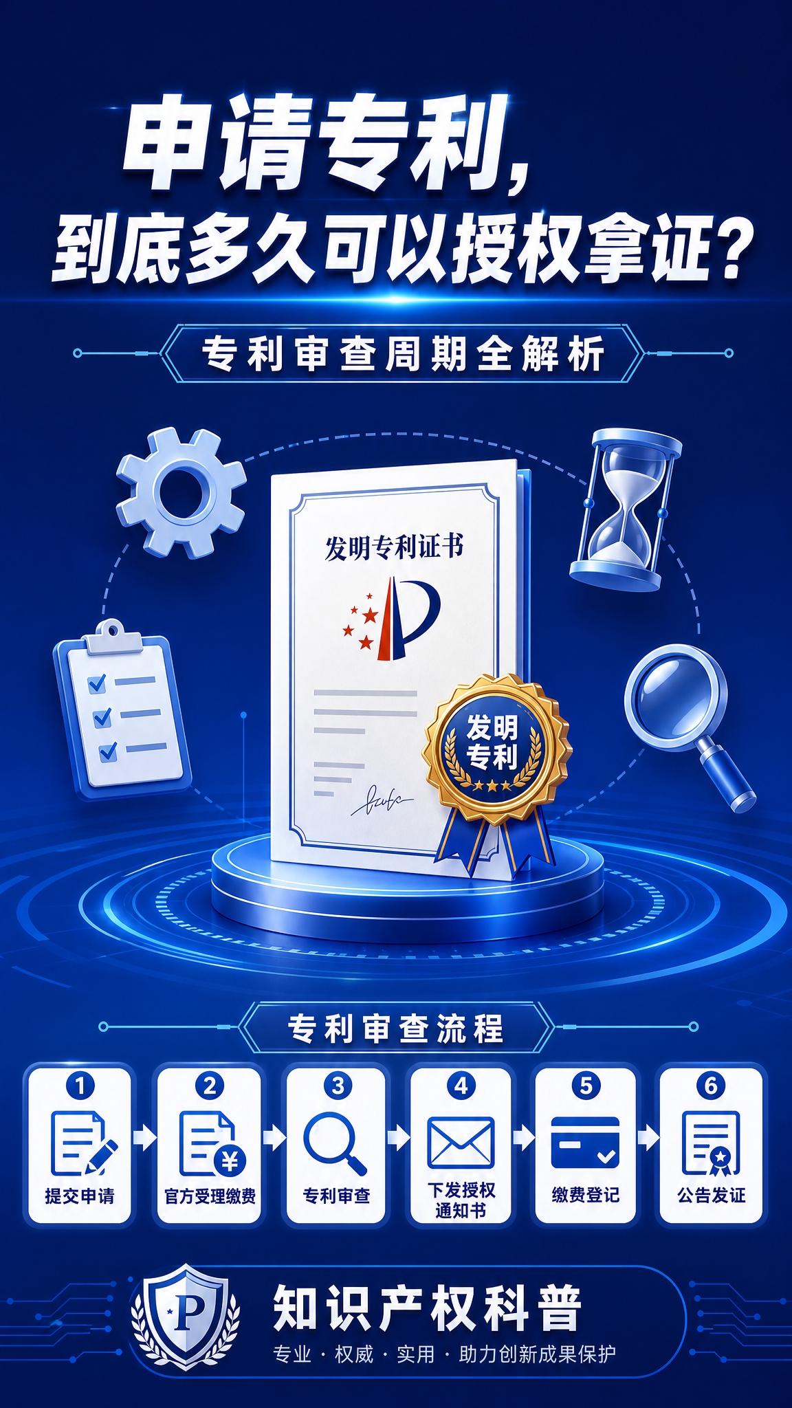 基于参考图重新设计知识产权主题短视频封面海报，竖版9:16构图… - 图片创意预览