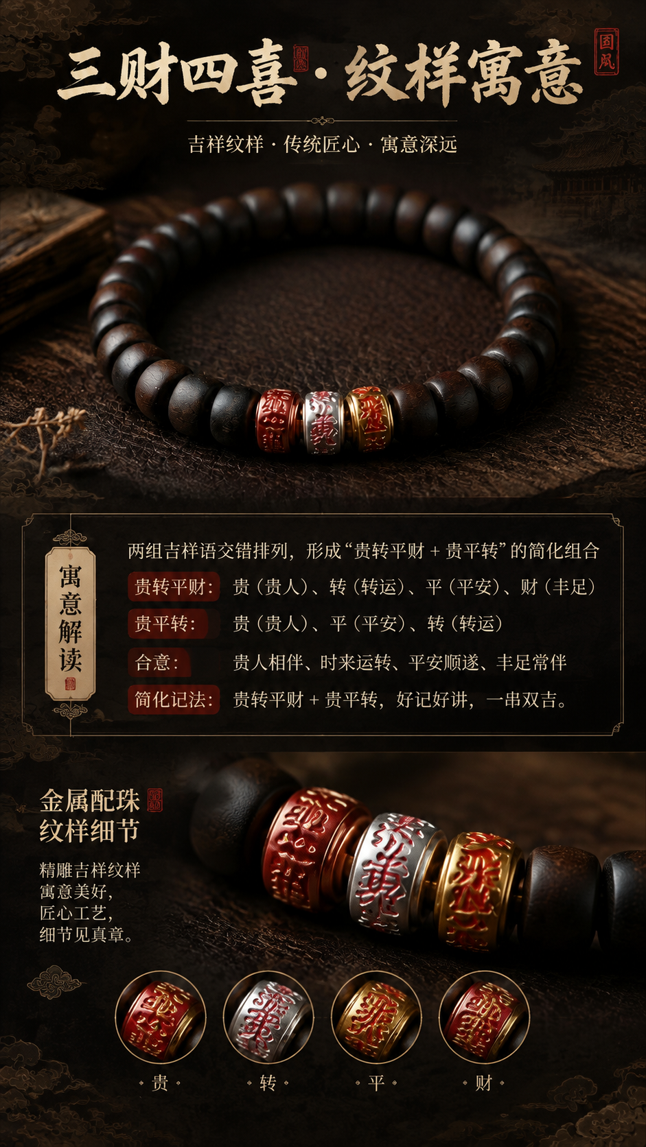 第4屏：纹样寓意解读。基于image1-4手串，生成详情页文化… - 图片创意预览