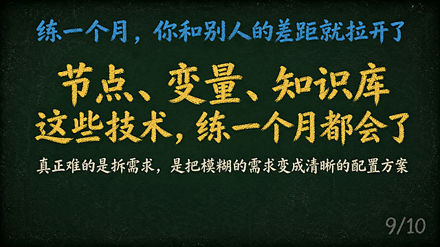 黑板报手绘风格PPT页面，16:9横屏，深墨绿复古黑板底色#1A2B22，四周轻微暗角，散落极淡粉笔灰斑点。内容区上边距8%下边距90%，底部10%纯黑板底不放内容。顶部青蓝色#4FC3F7粉笔标题"练一个月，你和别人的差距就拉开了"。页面中间暖黄色#FFD54F粉笔大字"节点、变量、知识库这些技术，练一个月都会了"。下方偏黄米白#F5F0E8粉笔小字"真正难的是拆需求，是把模糊的需求变成清晰的配置方案"。右下角粉笔灰色#888888页码"9/10"。粉笔手绘质感，简洁有力。