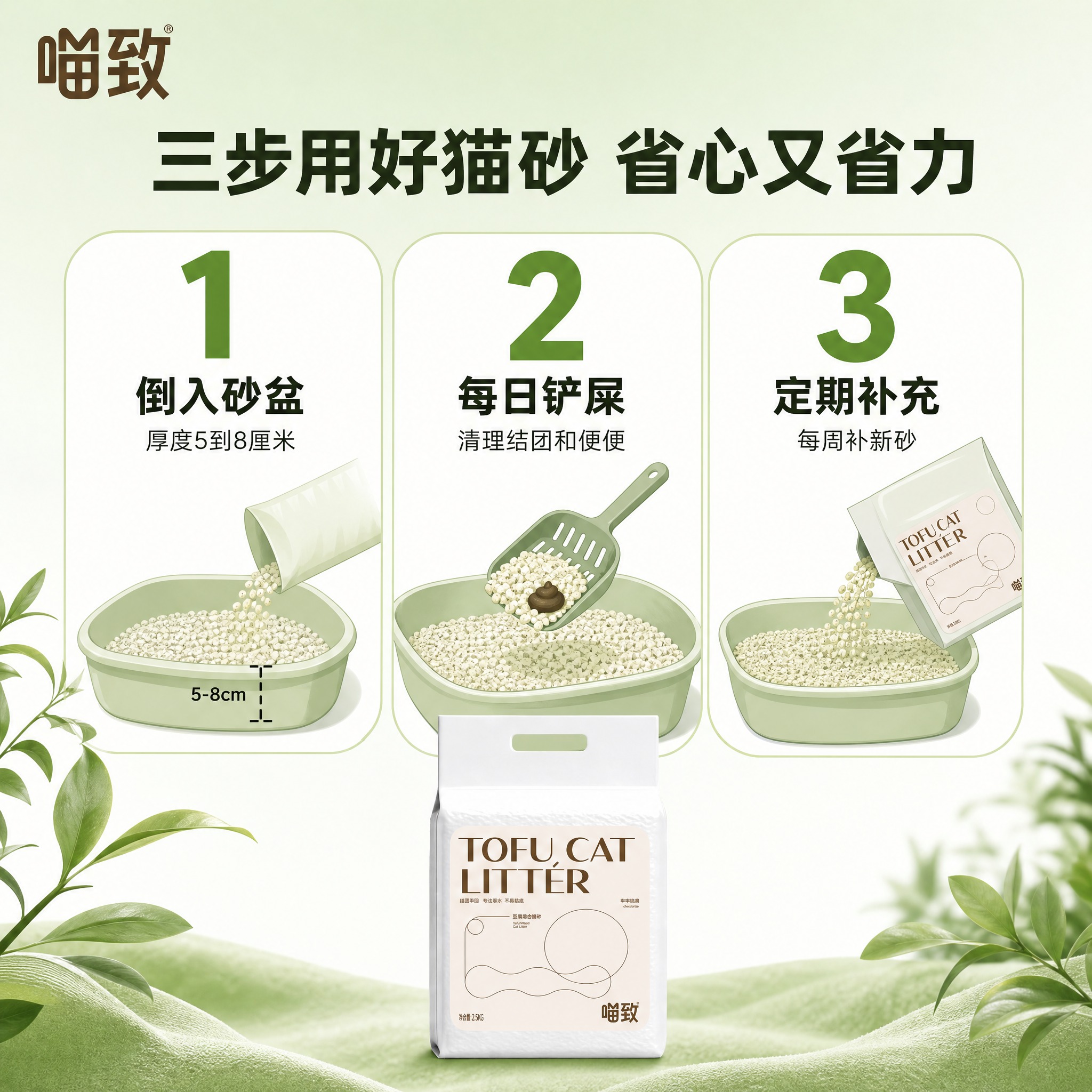 [主图-13] 喵致豆腐混合猫砂 使用步骤 正确使用指南。 [… - 图片创意预览