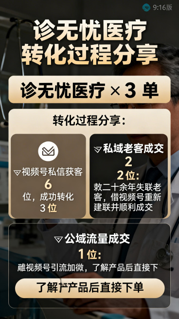 【诊无忧医疗 ×3 单】转化过程分享：

⭕视频号私信获客 6 位，成功转化 3 位

✅私域老客成交 2 位：
📱二十余年失联老客，借视频号重新建联并顺利成交

✅公域流量成交 1 位：
🎨视频预览效果