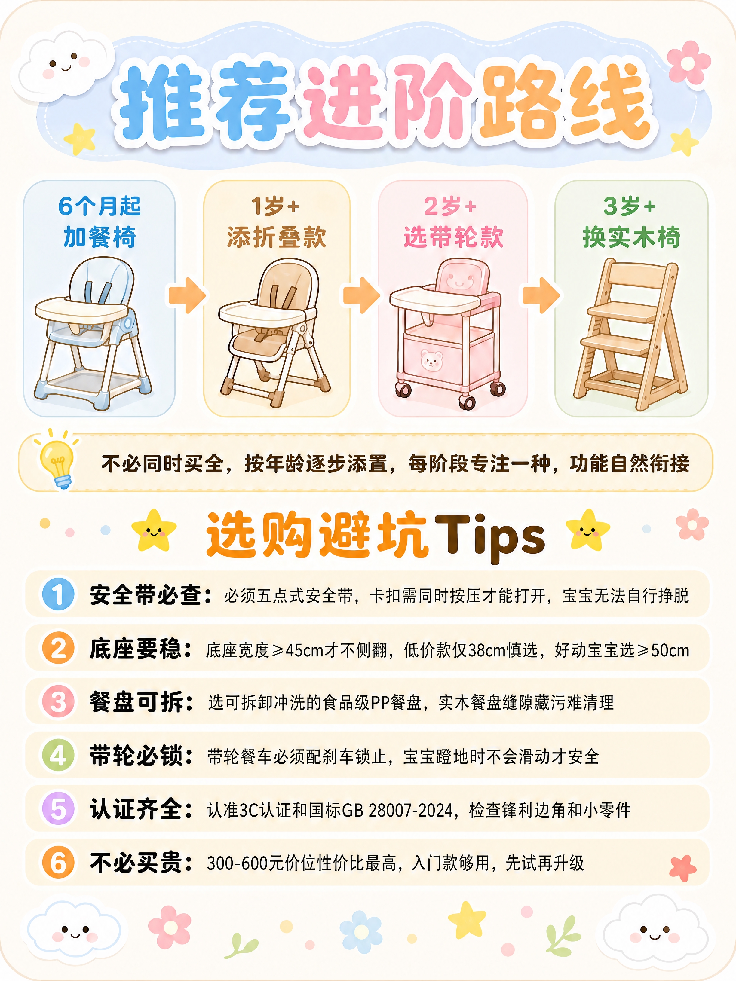 删除画面右下角的粉色二维码占位方块及其上的"二维码占位"文字，… - 图片创意预览
