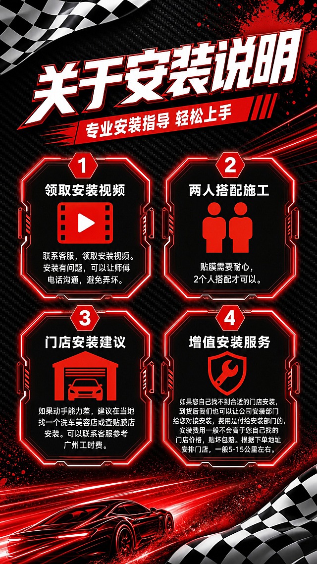 竖版9:16赛车风格海报，关于安装说明。

风格：深色碳纤维纹理背景，左上角和右下角有黑白赛车格子旗装饰，红色泼墨飞溅效果，红色速度光线，运动赛车风格。

主标题："关于安装说明"，白色粗体大字，带红色描边和立体效果，倾斜动感排版，位于画面顶部。
副标题："专业安装指导 轻松上手"，红色底白字标签样式，在主标题下方。

2x2四宫格布局，4个八边形科技感边框卡片，红色霓虹发光边框，每个卡片顶部有红色六边形数字编号：

1 领取安装视频：红色视频播放图标。说明：联系客服，领取安装视频。安装有问题，可以让师傅电话沟通，避免弄坏。
2 两人搭配施工：红色双人图标。说明：贴膜需要耐心，2个人搭配才可以。
3 门店安装建议：红色车库/门店图标。说明：如果动手能力差，建议在当地找一个洗车美容店或查贴膜店安装。可以联系客服参考广州工时费。
4 增值安装服务：红色盾牌扳手图标。说明：如果您自己找不到合适的门店安装，到货后我们也可以让公司安装部门给您对接安装，费用是付给安装部门的，安装费用一般不会高于您自己找的门店价格，贴坏包赔。根据下单地址安排门店，一般5-15公里左右。

底部有红色速度线和格子旗装饰。所有文字横排，清晰可读，无错别字。