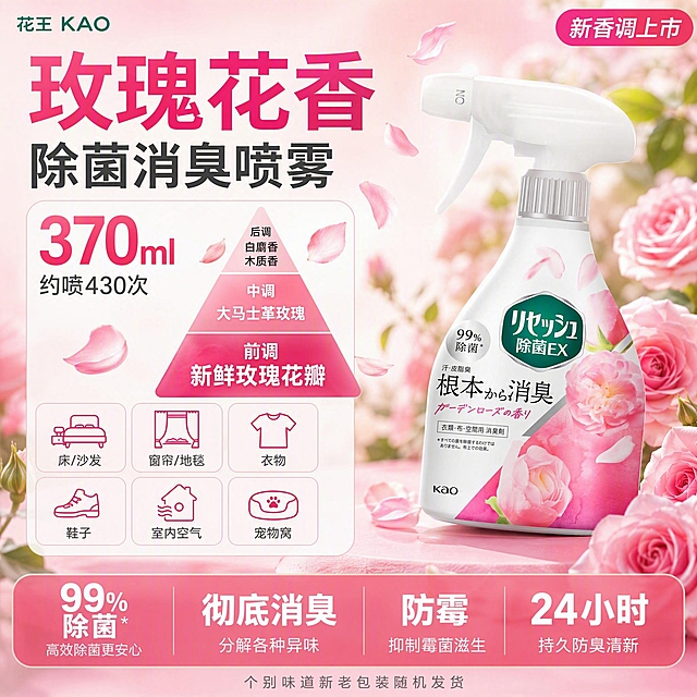 [单张主图] 花王除菌EX消臭喷雾 玫瑰花香款 爆款促销感主图 1:1淘宝天猫主图 重新设计版式与构图 不照搬参考图。
[参考比对] 参考图为柑橘伯爵茶款消臭喷雾主图，采用左文右品布局，左侧顶部新香调标签+大标题+容量数字+前中后调三栏+场景推荐图标+异味类型+底部卖点；右侧产品搭配柑橘切片与绿叶背景。本次需完全重新设计版式，改为上下分层+左右信息块组合，产品位置改为右下偏中，背景改为玫瑰花园柔粉氛围，色调与瓶身粉玫瑰一致，不使用参考图的三栏前调中调尾调并排布局和左侧满版文字结构。
[画面主体] 1瓶花王除菌EX消臭喷雾（玫瑰花香款），瓶身白色带粉色玫瑰图案与绿色品牌标，白色喷头，瓶身标签文字与图案保持与输入产品图完全一致，无变形无色差。产品位于画面右下偏中位置，占画面约50%，瓶身略微向左倾斜约10度，喷头朝向左上方，瓶身完整不裁切。保持产品外观（物理结构、材质质感、颜色、标签、Logo）与输入产品图绝对一致，杜绝任何变形和色差，精细化处理。
[构图版式] 采用「顶部大标题+中部左右分栏+底部通栏卖点」的三段式爆款版式，区别于参考图的纯左文右品结构。顶部25%区域：左上品牌位+超大主标题+右上玫瑰香调小标签。中部55%区域：左侧信息块（容量数字+香调金字塔+场景图标矩阵），右侧产品主体+玫瑰花瓣飘散装饰。底部20%区域：通栏渐变信息条，分四格展示核心功效。
[场景元素] 背景为柔粉色渐变，从浅粉到米白过渡，带有朦胧玫瑰花瓣飘散和柔焦玫瑰花丛剪影，底部有浅粉色台面承托产品。左侧信息区背景为半透明白色圆角卡片，卡片边缘有极细玫瑰金线描边。飘散的粉色玫瑰花瓣约8-10片，大小不一，分布在产品周围和左上角，不遮挡瓶身主标签。背景右上角有虚化的绿色叶片增加层次。整体画面满屏无边框。
[文案版式] 
左上品牌位：小字「花王 KAO」深绿色无衬线字体。
主标题（顶部居中偏左，两行）：第一行「玫瑰花香」超大号粗黑体 深粉色，第二行「除菌消臭喷雾」中号粗黑体 深灰色，两行左对齐。
右上标签：圆角矩形浅玫红底白字「新香调上市」。
左侧信息块（白色圆角卡片内）：
- 顶部大数字区：「370ml」超大号粗体深粉色 + 下方小字「约喷430次」灰色，左对齐。
- 中部香调金字塔（三角形布局，非三栏并排）：顶部「后调 白麝香 木质香」小号字，中部「中调 大马士革玫瑰」中号字，底部「前调 新鲜玫瑰花瓣」大号字，用渐变粉色三角形背景承托，体现香气层次。
- 底部场景图标（2行3列图标矩阵）：每个图标为线描+文字，图标分别为 床/沙发、窗帘/地毯、衣物、鞋子、室内空气、宠物窝，下方对应短文字。
底部通栏（粉白渐变底，四格均分）：
- 第一格「99%除菌」白色粗大字 + 小字除菌率
- 第二格「彻底消臭」白色粗大字 + 小字分解异味
- 第三格「防霉」白色粗大字 + 小字抑制霉菌
- 第四格「24小时」白色粗大字 + 小字持久防臭
底部最下方小字备注：「个别味道新老包装随机发货」灰色细字居中。
所有文字清晰可读，无错字，不遮挡产品主体和瓶身主标签。
[光影质感] 主光从左上方45度斜射，柔和自然光，瓶身左侧有明亮高光带，右侧有柔和阴影，底部台面有自然投影。玫瑰花瓣有半透明透光感，背景柔焦虚化，景深中等，产品清晰锐利，背景朦胧有层次。整体光感温暖柔美，符合玫瑰花香的氛围。
[配色字体] 主色调：柔粉色、玫瑰粉、白色；辅助色：深绿色（品牌色）、浅灰、米白；强调色：玫红色。字体：主标题粗黑体无衬线，数字加粗放大，辅助文字常规无衬线体，字号层级分明（主标题>数字>副标题>辅助说明）。
[比例分辨率] 1:1正方形比例，2K超高清，文字清晰锐利，商业电商主图质感。
[负向提示词] 产品变形，瓶身标签模糊，文字错乱，错字，水印，电商平台Logo，背景杂乱，花瓣遮挡瓶身主标签，颜色偏差，参考图版式照搬，柑橘元素出现，人物，畸形手，低清晰度。