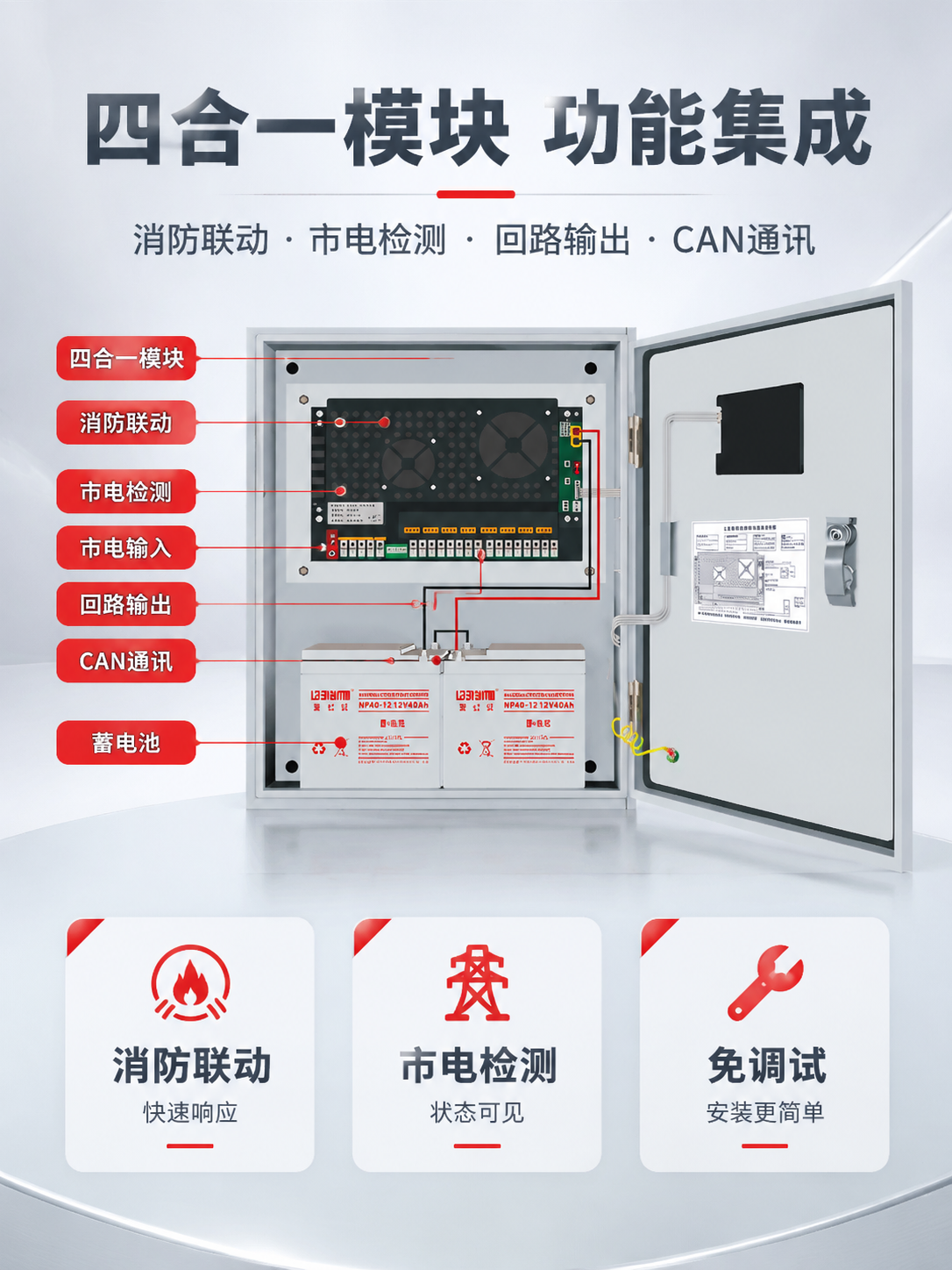 [商品] 使用【图8】四合一模块内部结构解析图与【图1】开门内… - 图片创意预览