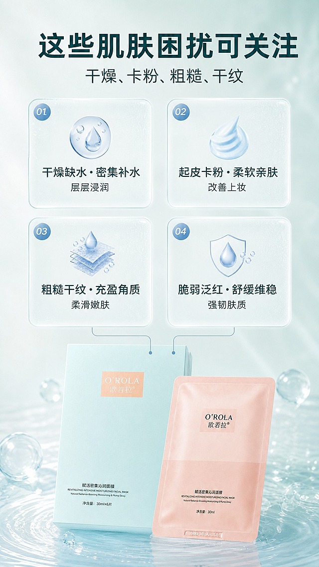 [商品] 使用【图2】欧若拉赋活密集沁润面膜外盒与单片袋：浅薄荷绿哑光外盒、浅粉色单片袋，“O'ROLA 欧若拉”“赋活密集沁润面膜 REVITALIZING INTENSIVE MOISTURIZING FACIAL MASK”“30ml×6片”“30ml”文字完整保留，盒型袋型、轮廓、比例、颜色材质与标签版式不变；原图背景宣传文字不保留。
[画面] 详情页第7张适用困扰页：浅薄荷绿水光背景，4张半透明水润圆角困扰卡片2×2网格，每卡配肌肤状态小图标与“改善”链路短句；底部产品外盒与单片袋与卡片区相连，细线引线连接，信息层级清晰，视觉统一清爽。
[视觉] 套系策略：风格=清爽水润高端护肤商业摄影；标题字=现代无衬线粗体；正文字=简洁无衬线体；主色=清爽薄荷绿；背景延展=浅薄荷绿到水光白渐变、细腻水波纹与气泡纹理、柔光材质延展；强调色=水润蓝与柔粉，仅用于小面积图标、引线、编号徽章和局部光效；标题色=深青绿；正文色=中深青灰；组件=半透明水润圆角信息卡、细线引线、气泡icon与编号徽章；光影=顶部柔光+水光高光。
[文字] 主标题“这些肌肤困扰可关注”，副标题“干燥、卡粉、粗糙、干纹”；四卡文字：①干燥缺水·密集补水 层层浸润②起皮卡粉·柔软亲肤 改善上妆③粗糙干纹·充盈角质 柔滑嫩肤④脆弱泛红·舒缓维稳 强韧肤质。所有文字仅横向排版，清晰可读。
[规格] 图片比例9:16竖版，4K，避免变形、错字、文字过小、商品外观改变、包装文字错乱、竖排或旋转文字；不出现任何平台logo、水印、二维码与绝对化宣传用语。