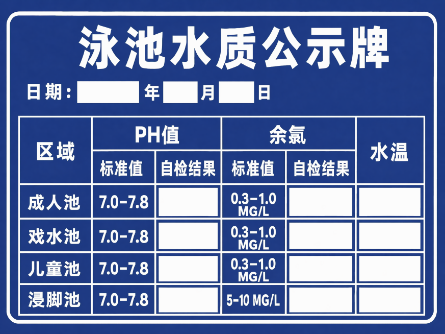 将整体背景颜色修改为宝石蓝色，保持所有文字内容、排版、表格布局和白色文字边框完全不变，文字依然清晰工整预览效果