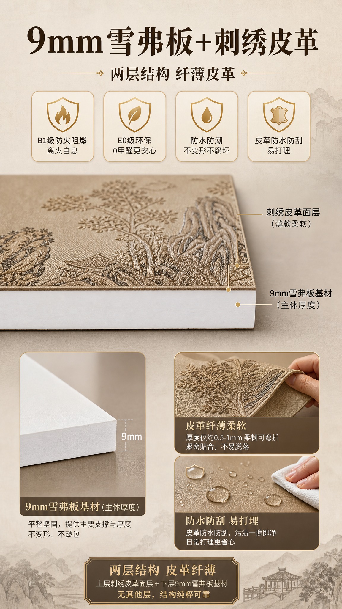 [商品] 使用【图6】雪弗板正面图和【图7】雪弗板侧面图作为基… - 图片创意预览