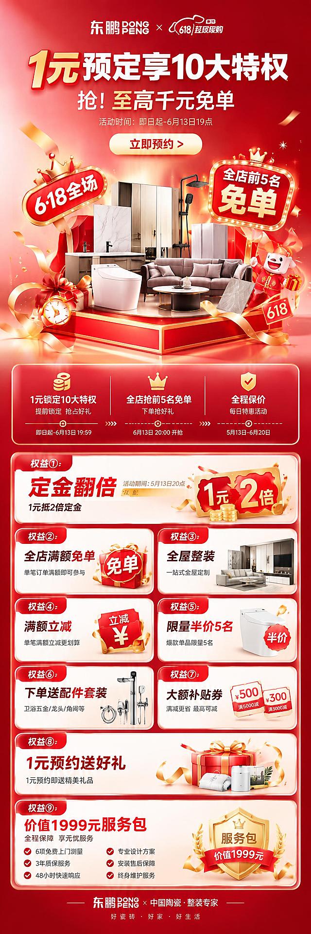 严格参考原图的整体视觉风格与设计语言（红金渐变背景、节庆大促氛围、立体展台与产品组合、金色描边印章式标签、飘带与光效、上方主视觉+下方权益卡片矩阵的纵向长图版式），在此基础上重新生成全新的画面内容与版式细节：顶部为品牌联合标识与主标题区，主标题“1元预定享10大特权”，副标题“抢！至高千元免单”，配“立即预约”按钮；中部为立体产品组合展示与促销标签“6·18全场”“全店前5名 免单”；下方按区块重新排布权益卡片矩阵，内容涵盖“定金翻倍”“全店满额免单”“全屋整装”“满额立减”“限量半价5名”“下单送配件套装”“大额补贴券500/300”“1元预约送好礼”等权益点；底部为“价值1999元服务包”服务保障区与品牌信息。所有中文文案清晰、工整、可读、无错字，排版对齐规整，画面干净精致，商业质感强。