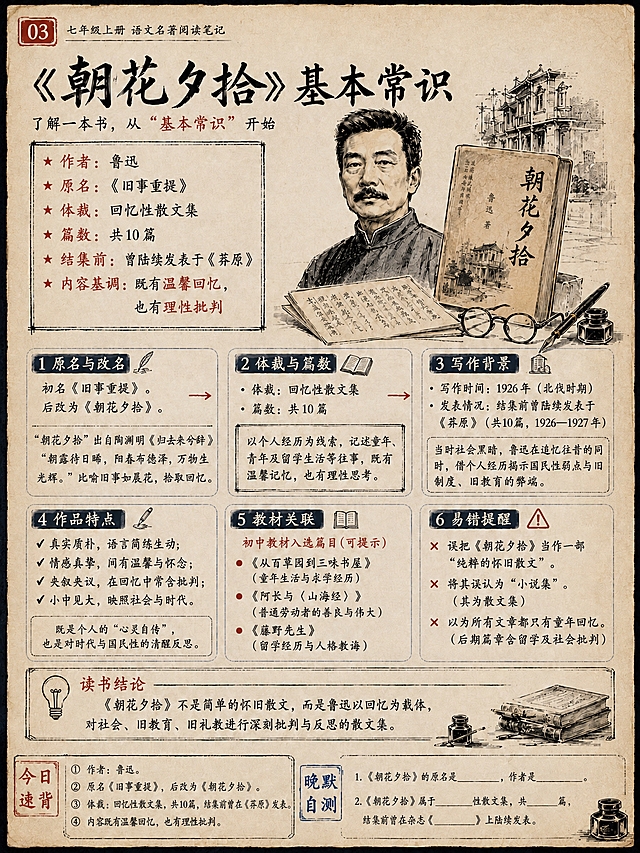 将图片右上角带边框框内的"第3页/基本常识"文字完全删除，同时把该框内被文字遮挡的背景恢复为与四周一致的浅米色复古纸张纹理，保持与整个页面背景风格统一自然，不要留下任何文字痕迹、涂抹痕迹、模糊或马赛克感。图片其他所有内容保持完全不变